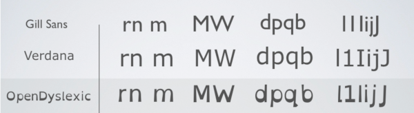 Open Dyslexic Font Example
